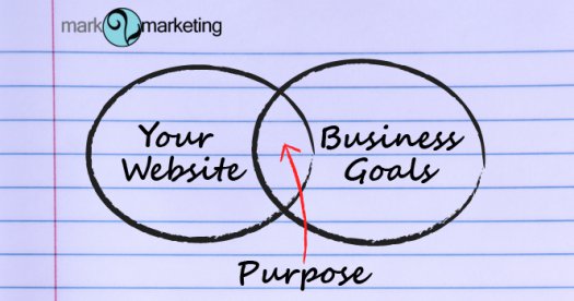What's the purpose of your website?