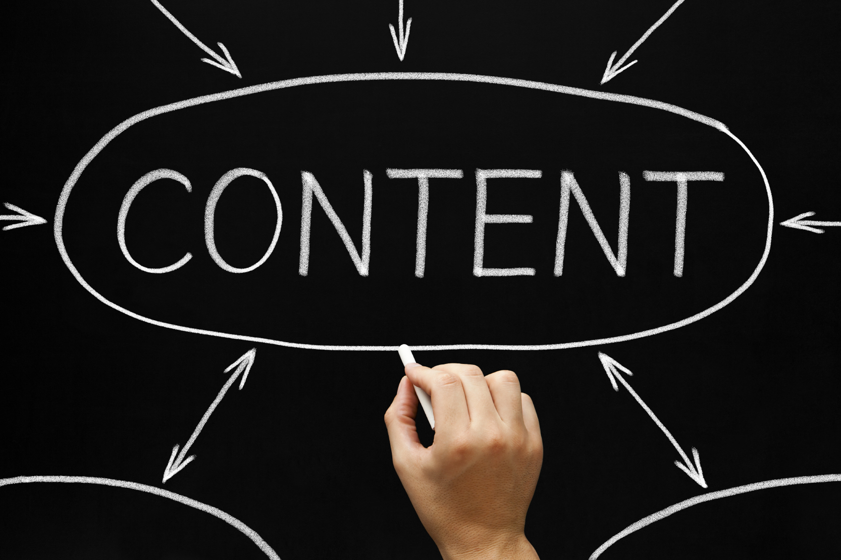 Content Marketing Is Everyone's Responsibility