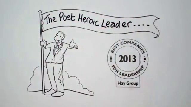 Post-Heroic Leadership