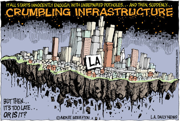 American Crumbling Infrastructure