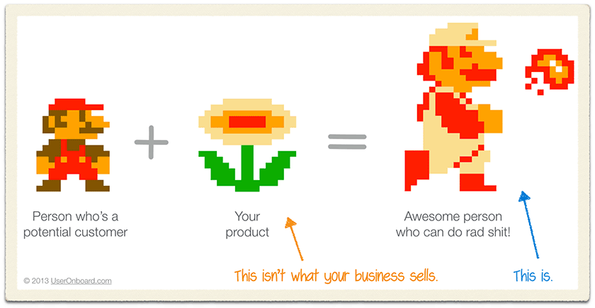 To Sell Your Product, Stop Trying to Sell Your Product