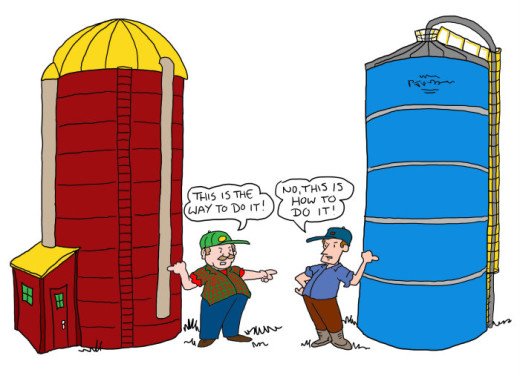 Silos and the clustering of skills at work